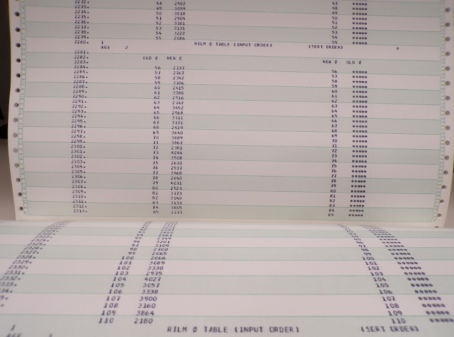 Featured image for post ''RILM and the computer