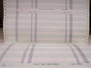 Featured image for post ''Classification in RILM Abstracts